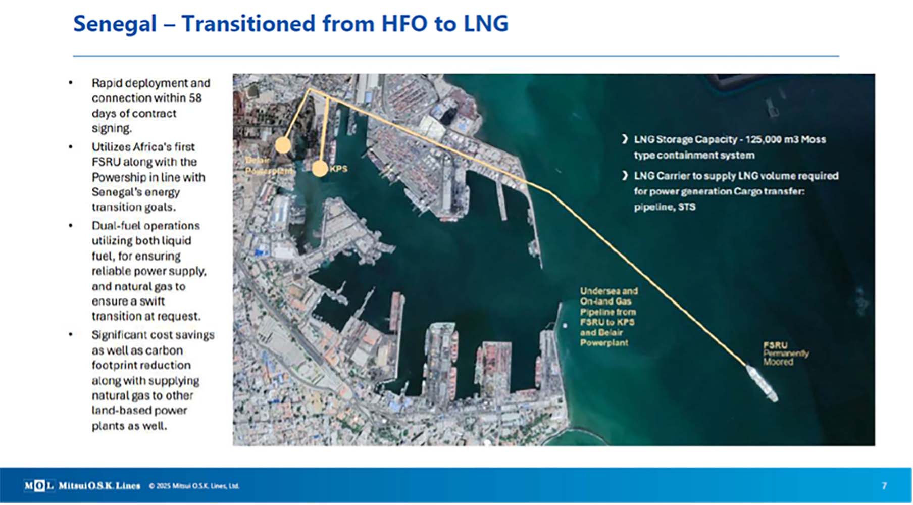 Map view of the port area in Dakar, Senegal, showing the gas pipeline route between FSRU and powership facilities. Text explains the project’s rapid deployment, LNG transition, and dual-fuel operations for reliable power supply.